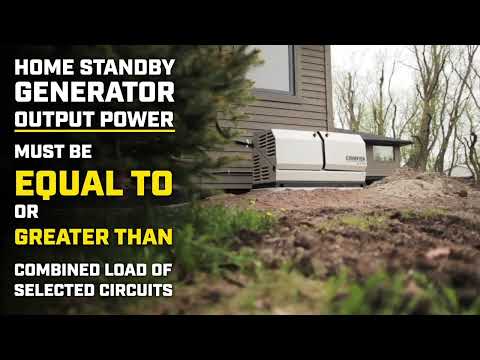 How to identify your home's high demand appliances.